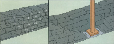 illustration of a stone wall with an upside down triangle shape of the bricks numbered…